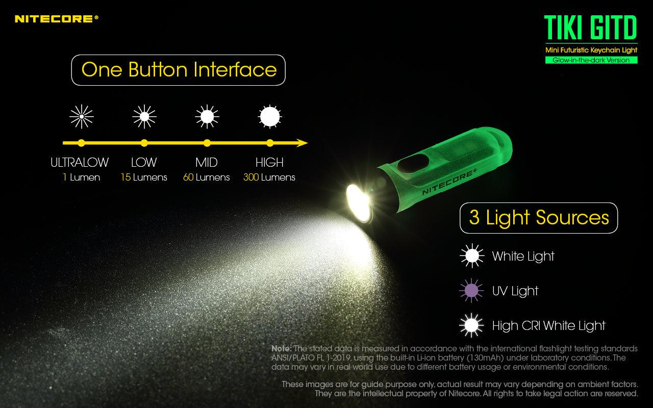 TIKI (GREEN Glow In The Dark) - 300 lumens - Image 15