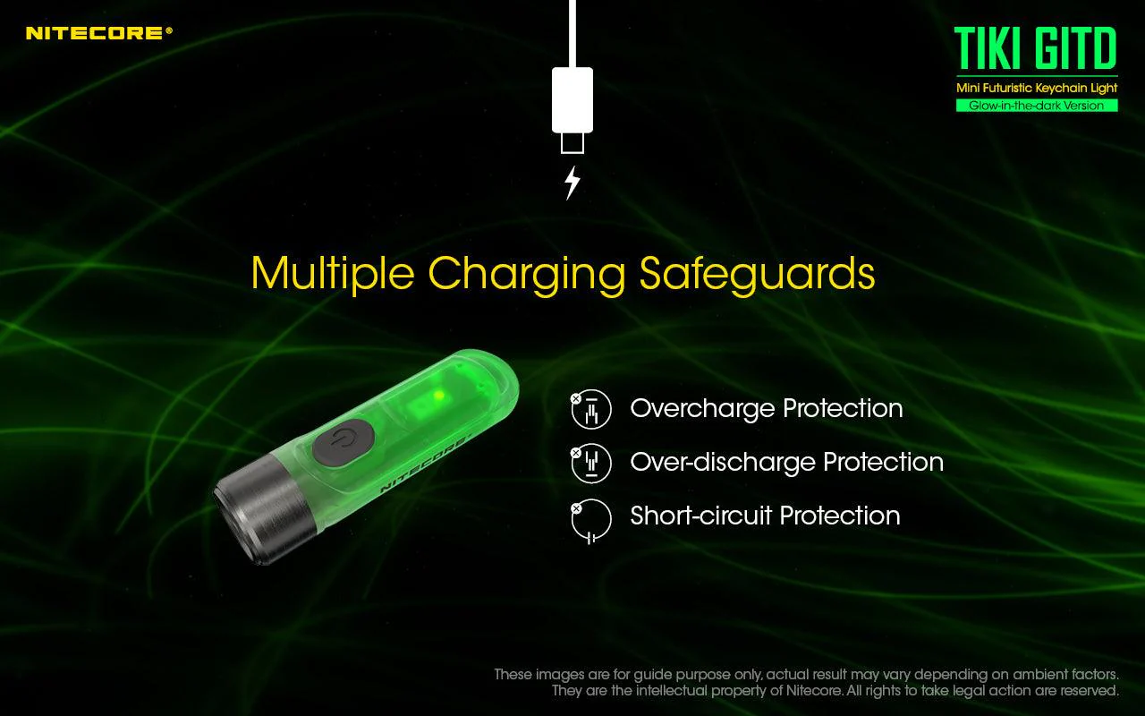 TIKI (GREEN Glow In The Dark) - 300 lumens - Image 18