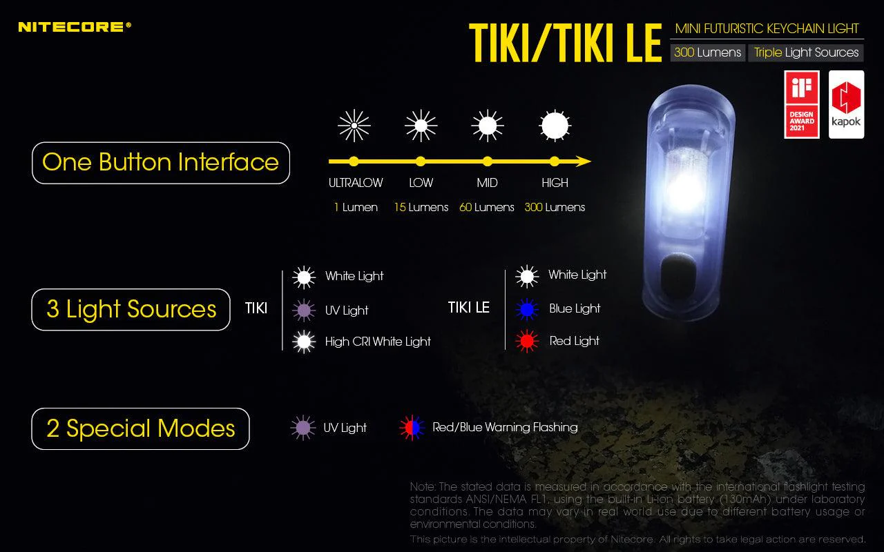 TIKI LE - 300 lumens - Image 10