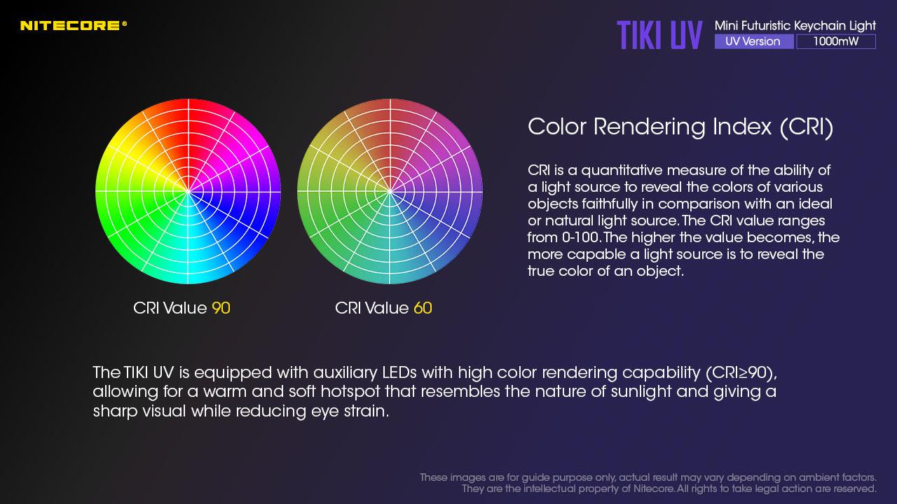 TIKI UV (365nm UV) - 1000mW - Image 15
