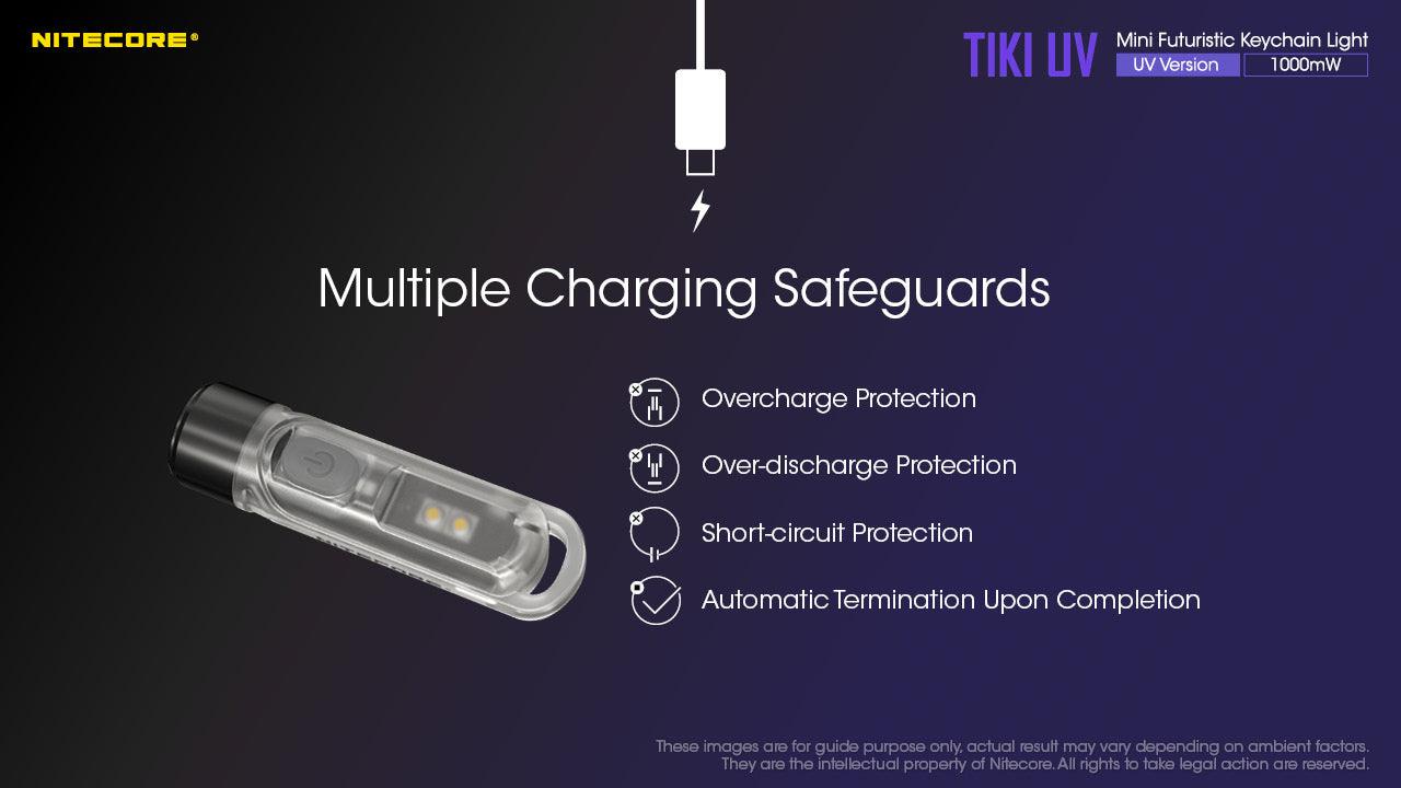 TIKI UV (365nm UV) - 1000mW - Image 24