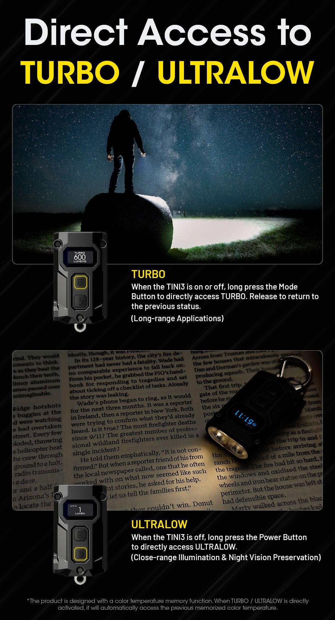 TINI 3 (Black) - 600 lumens - Image 22