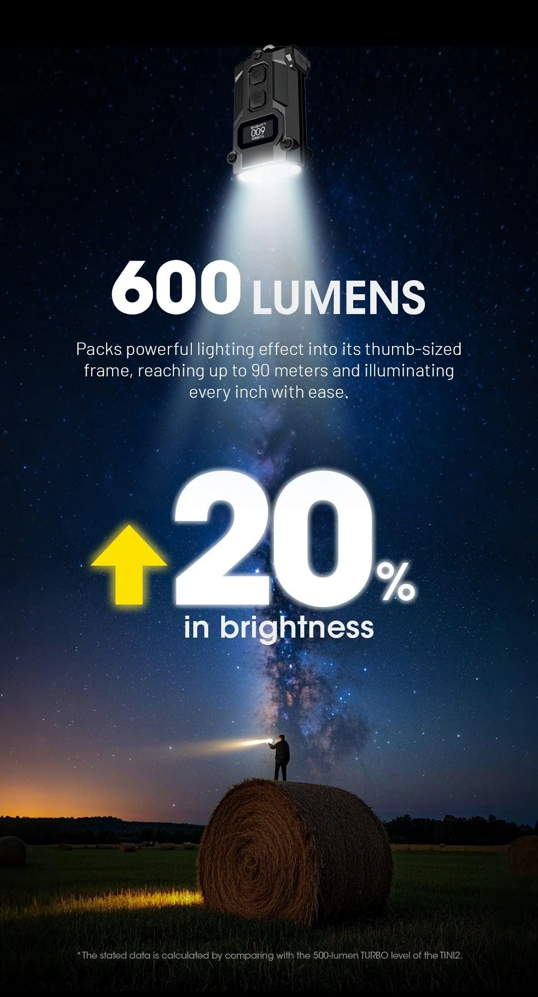TINI 3 (Grey) - 600 lumens - Image 16