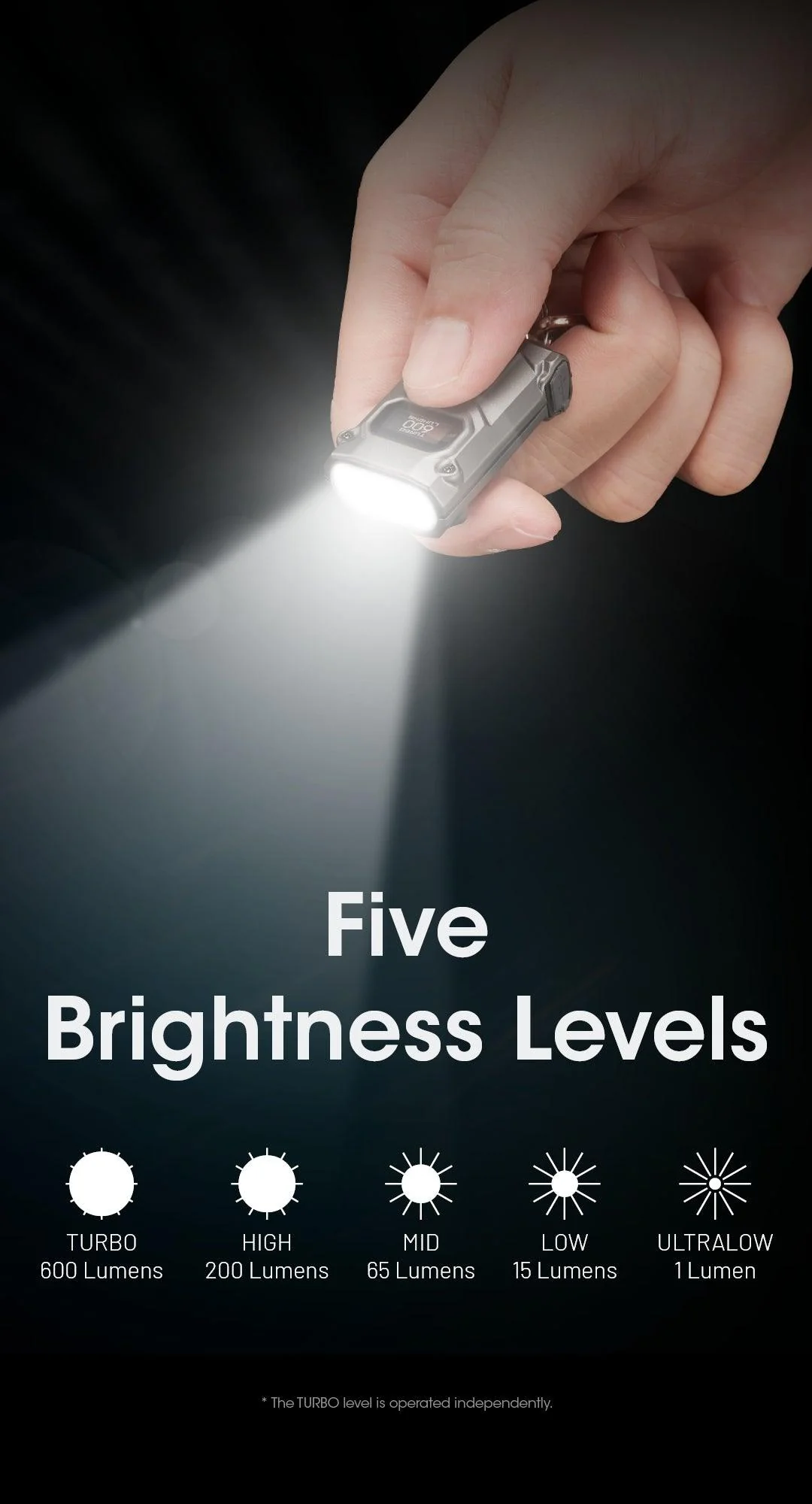 TINI 3 (Grey) - 600 lumens - Image 23