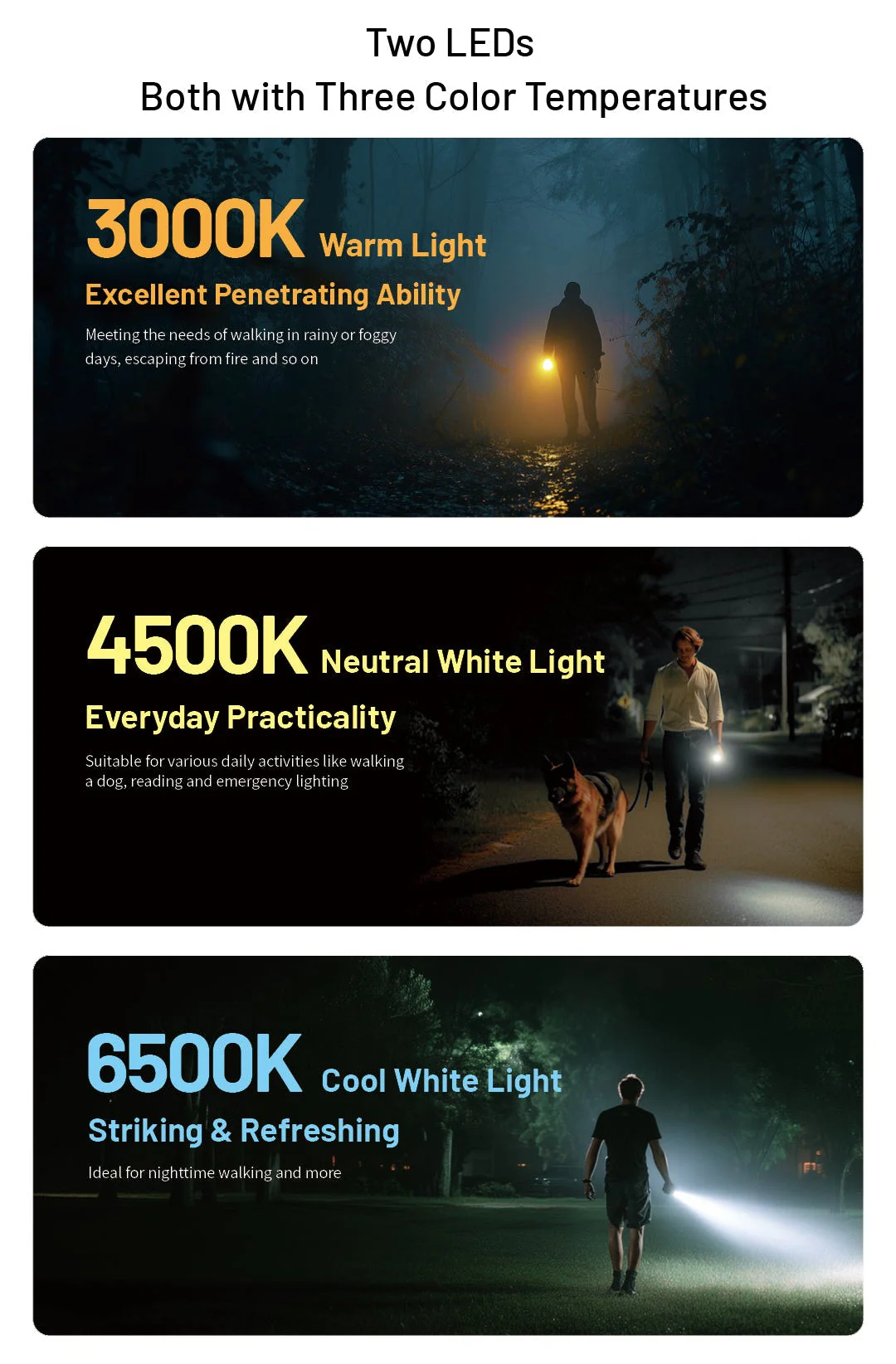 TIP 3 (Black) - 720 lumens - Image 3