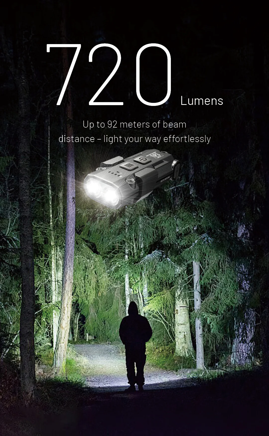 TIP 3 (Black) - 720 lumens - Image 5