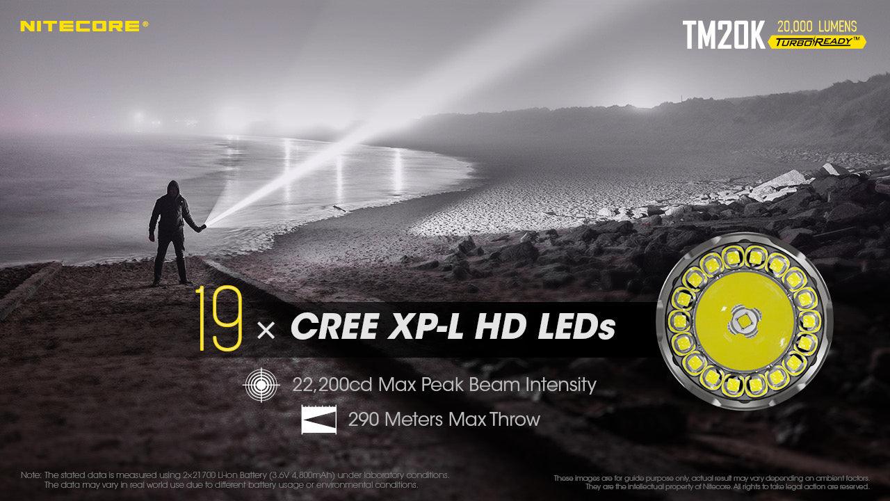 TM20K - 20,000 lumens - Image 15