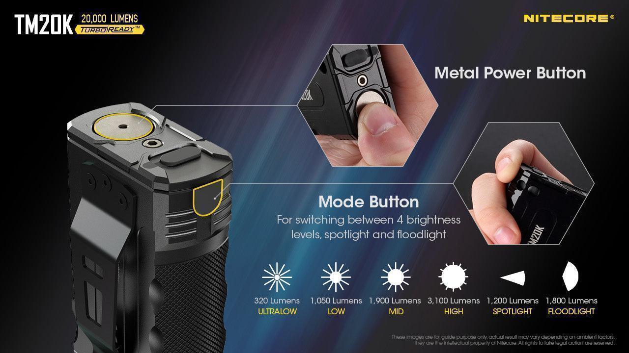 TM20K - 20,000 lumens - Image 21