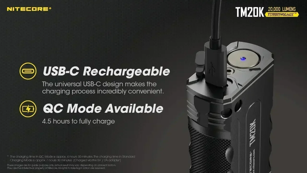 TM20K - 20,000 lumens - Image 27