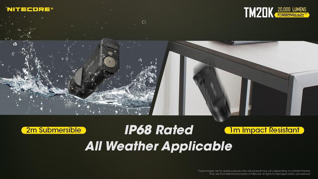 TM20K - 20,000 lumens - Image 35