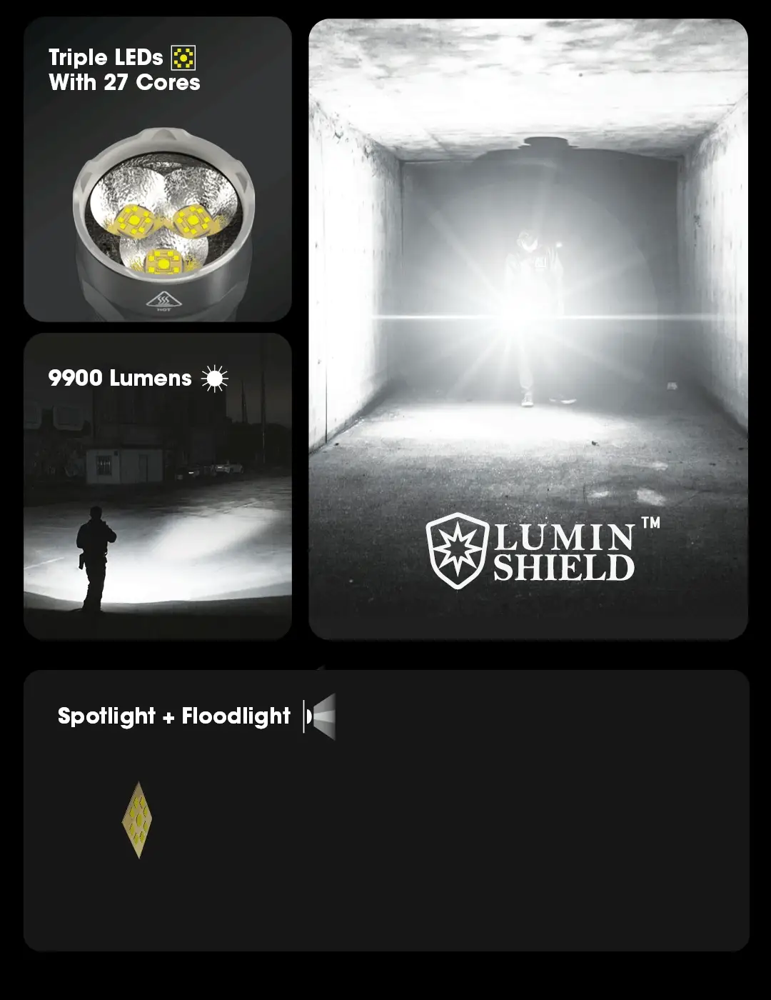 TM9K PRO - 9900 lumens (Bundle) - Image 11