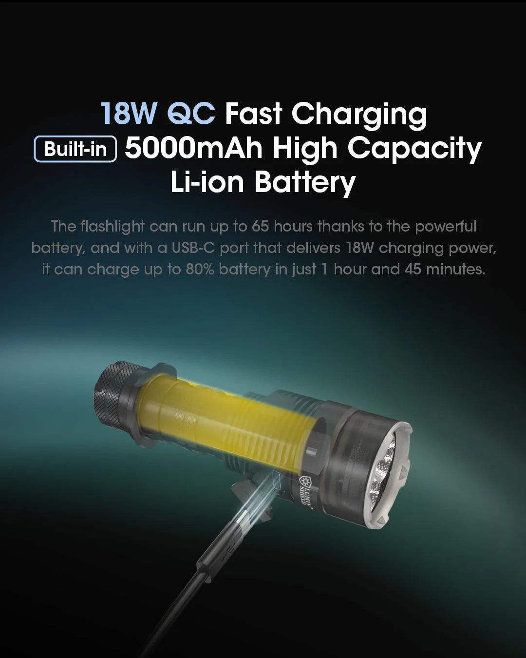 TM9K PRO - 9900 lumens (Bundle) - Image 19
