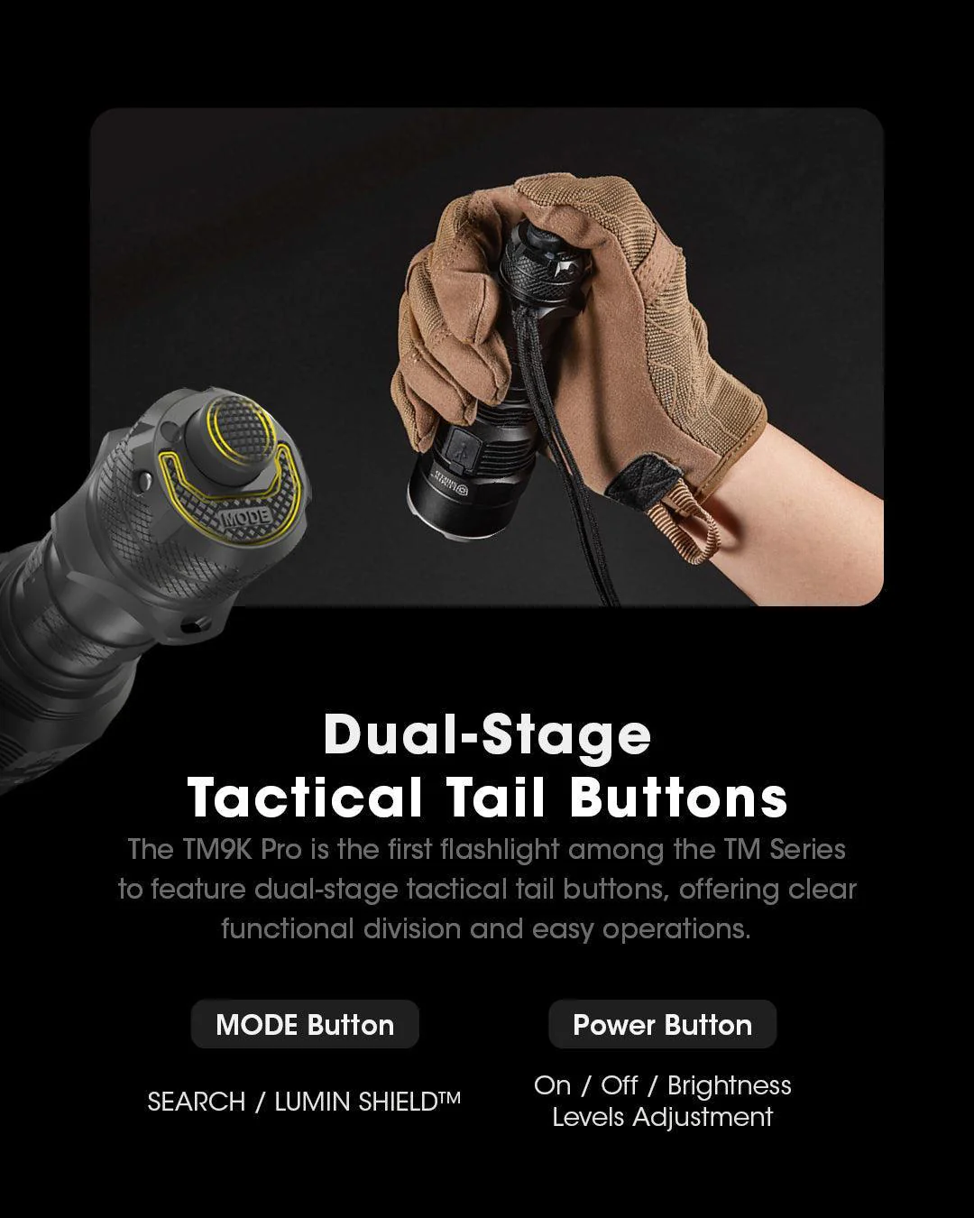 TM9K PRO - 9900 lumens (Bundle) - Image 20