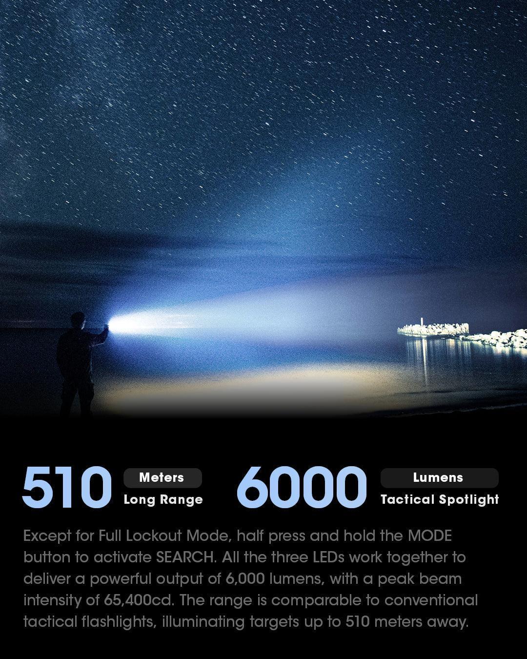 TM9K PRO - 9900 lumens (Bundle) - Image 8