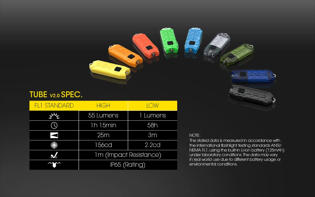 Tube 2.0 - 55 lumens - Image 21
