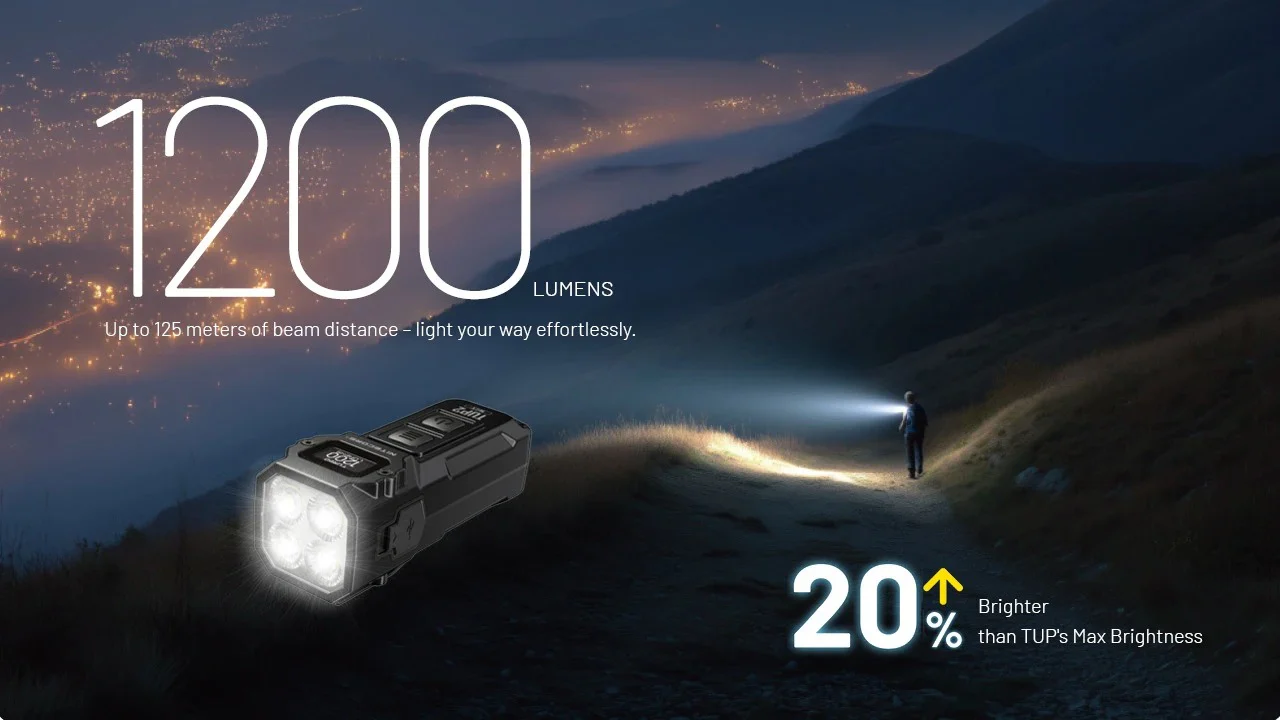 TUP 2 (Black) - 1200 lumens - Image 10