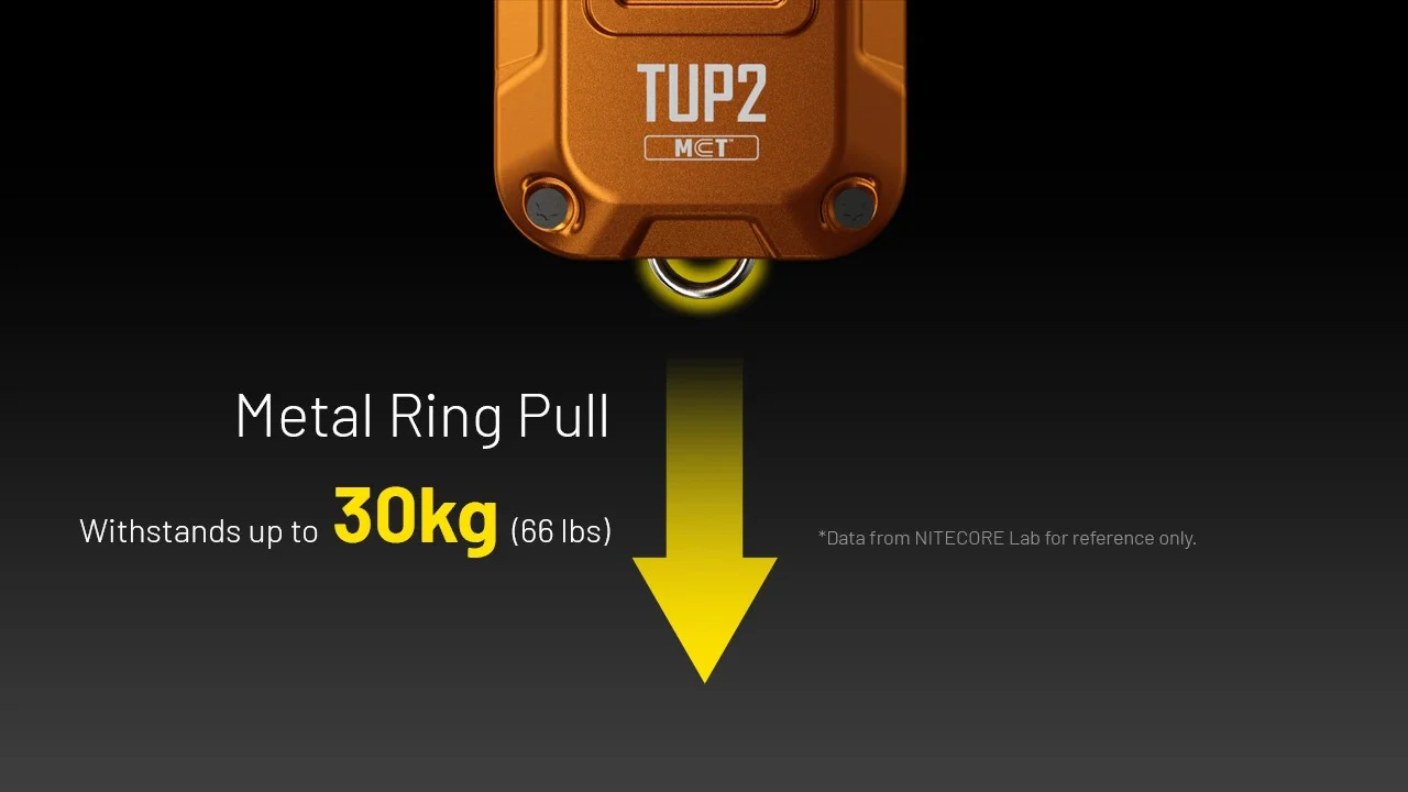 TUP 2 (Black) - 1200 lumens - Image 19
