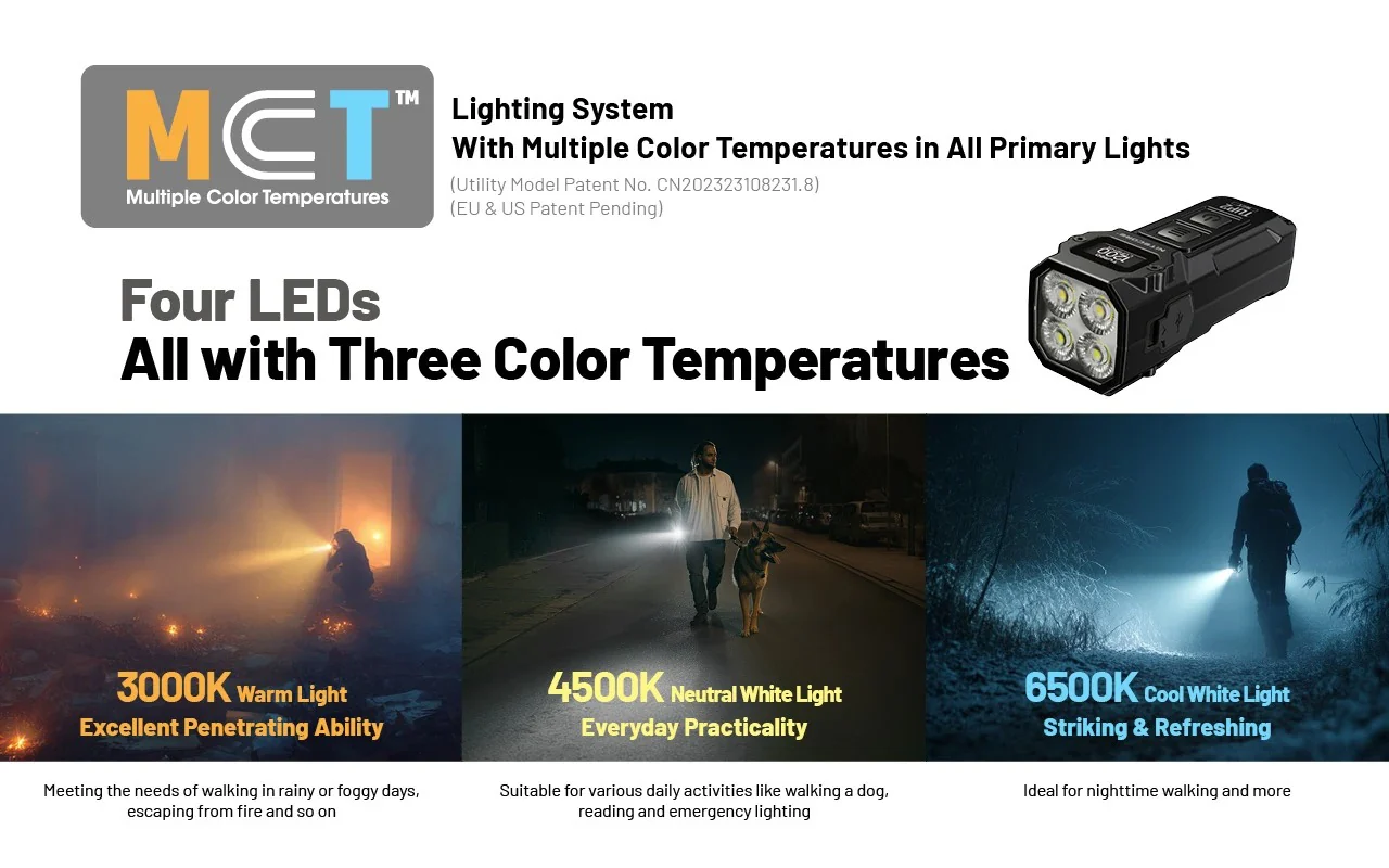 TUP 2 (Black) - 1200 lumens - Image 8