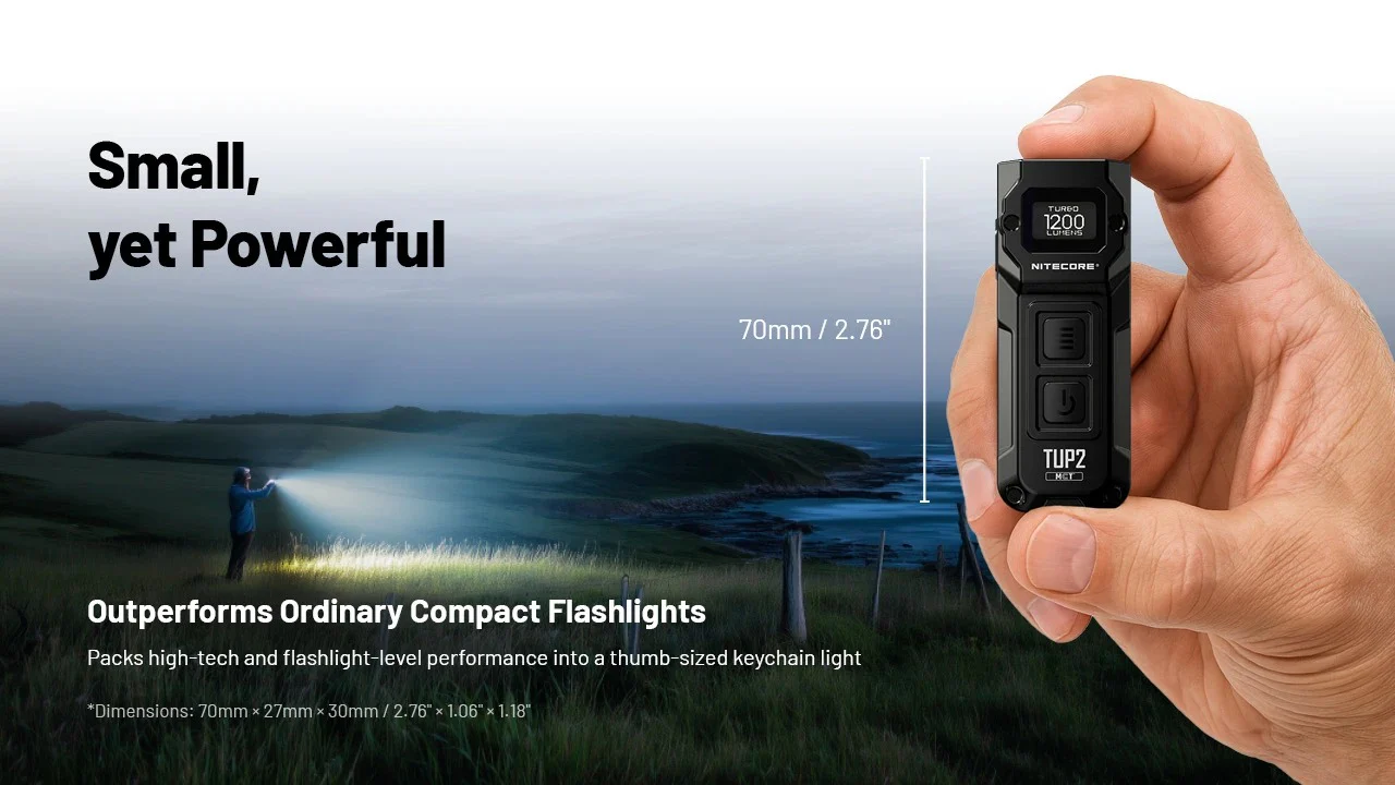 TUP 2 (Blue) - 1200 lumens - Image 9