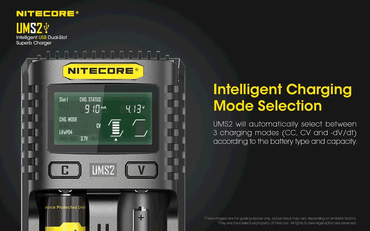 UMS2 Charger - 3A - Image 10