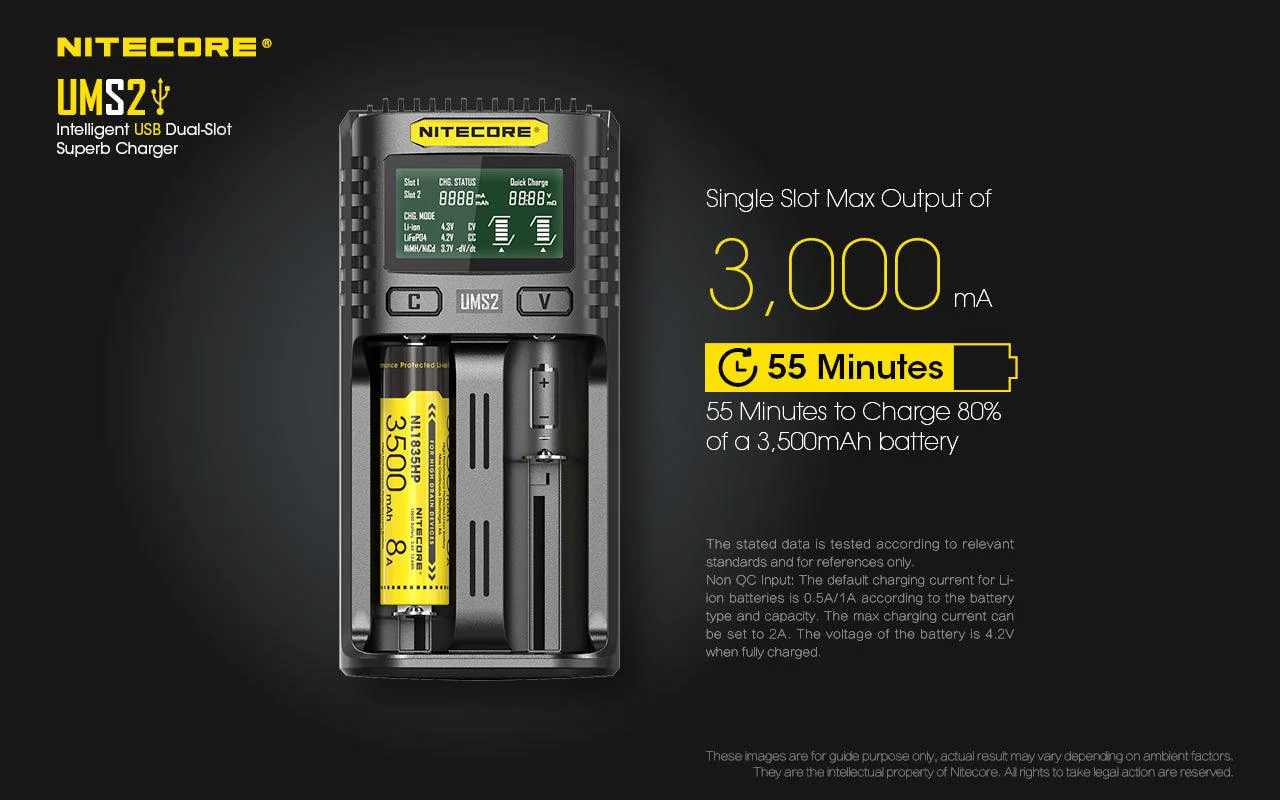 UMS2 Charger - 3A - Image 3