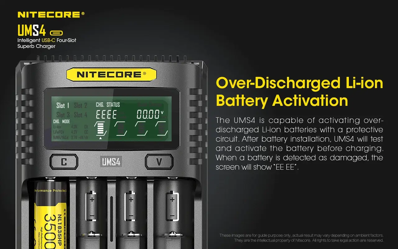 UMS4 Charger - 3A - Image 13