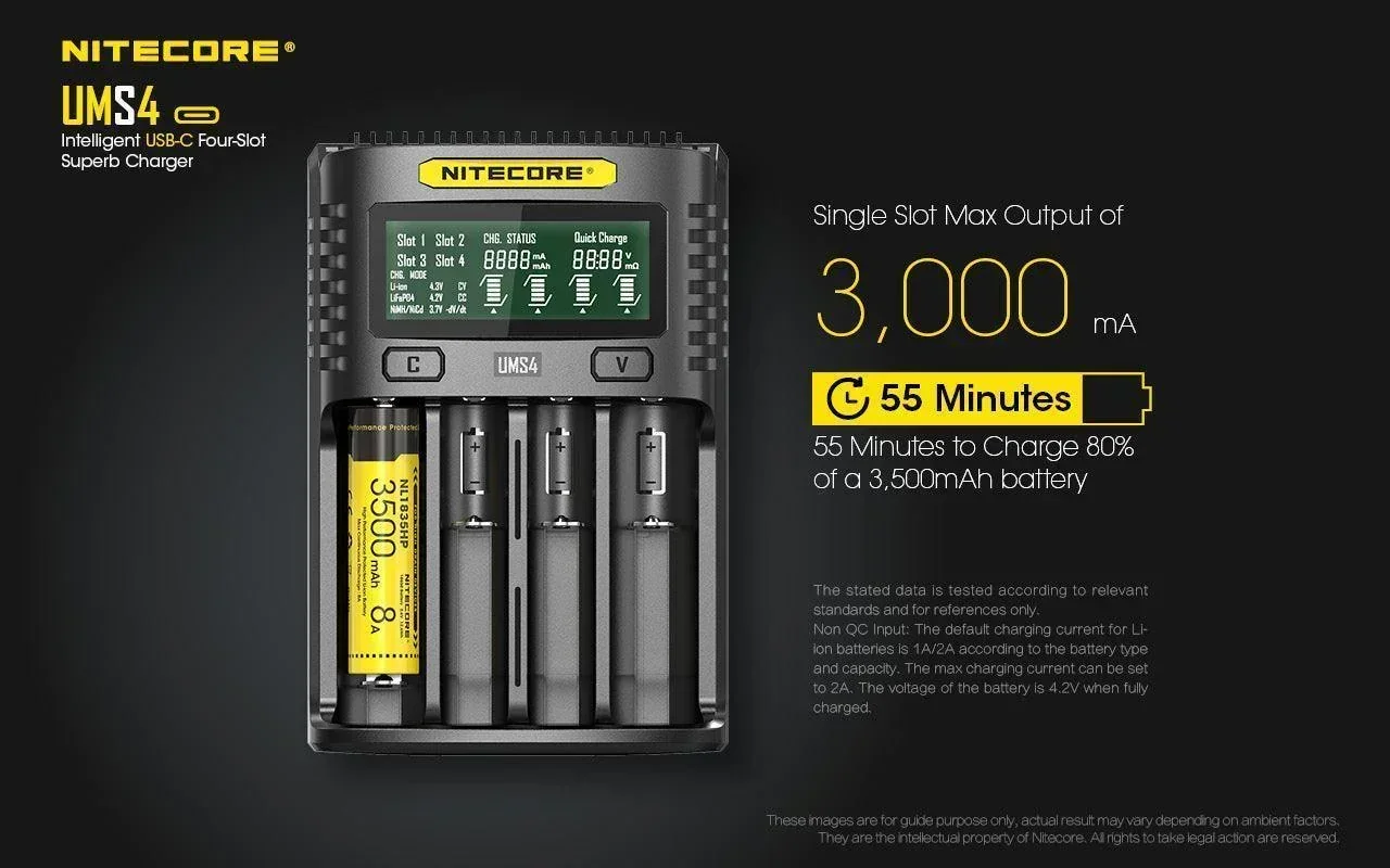 UMS4 Charger - 3A - Image 4