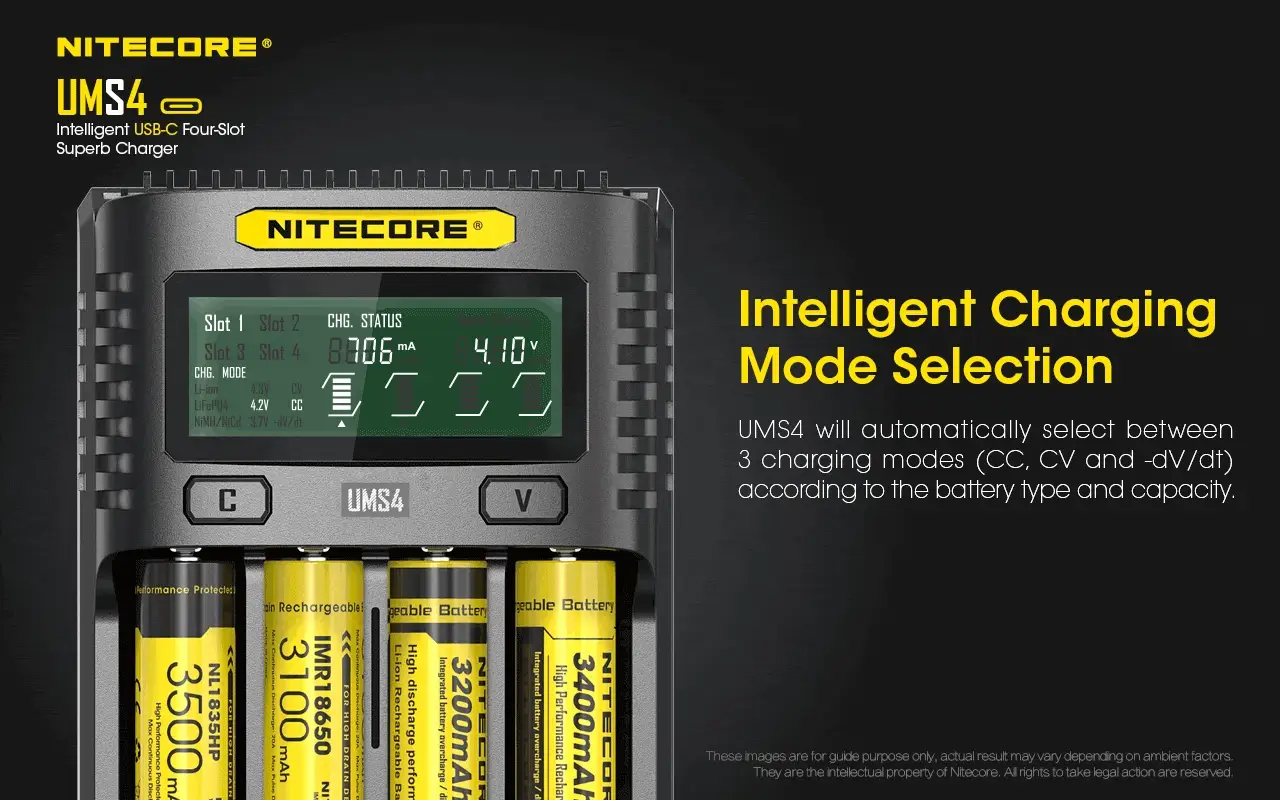 UMS4 Charger - 3A - Image 9