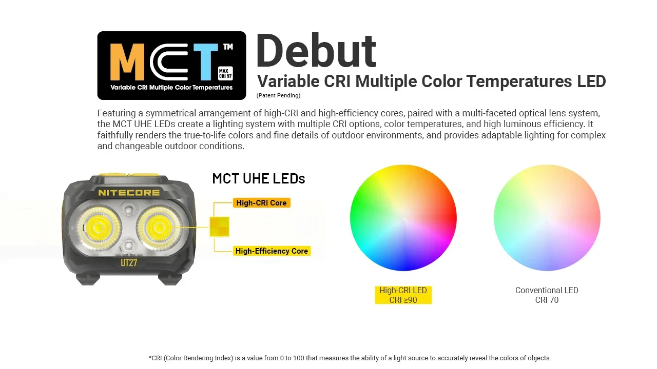 UT27 MCT (White) - 800 lumens - Image 5