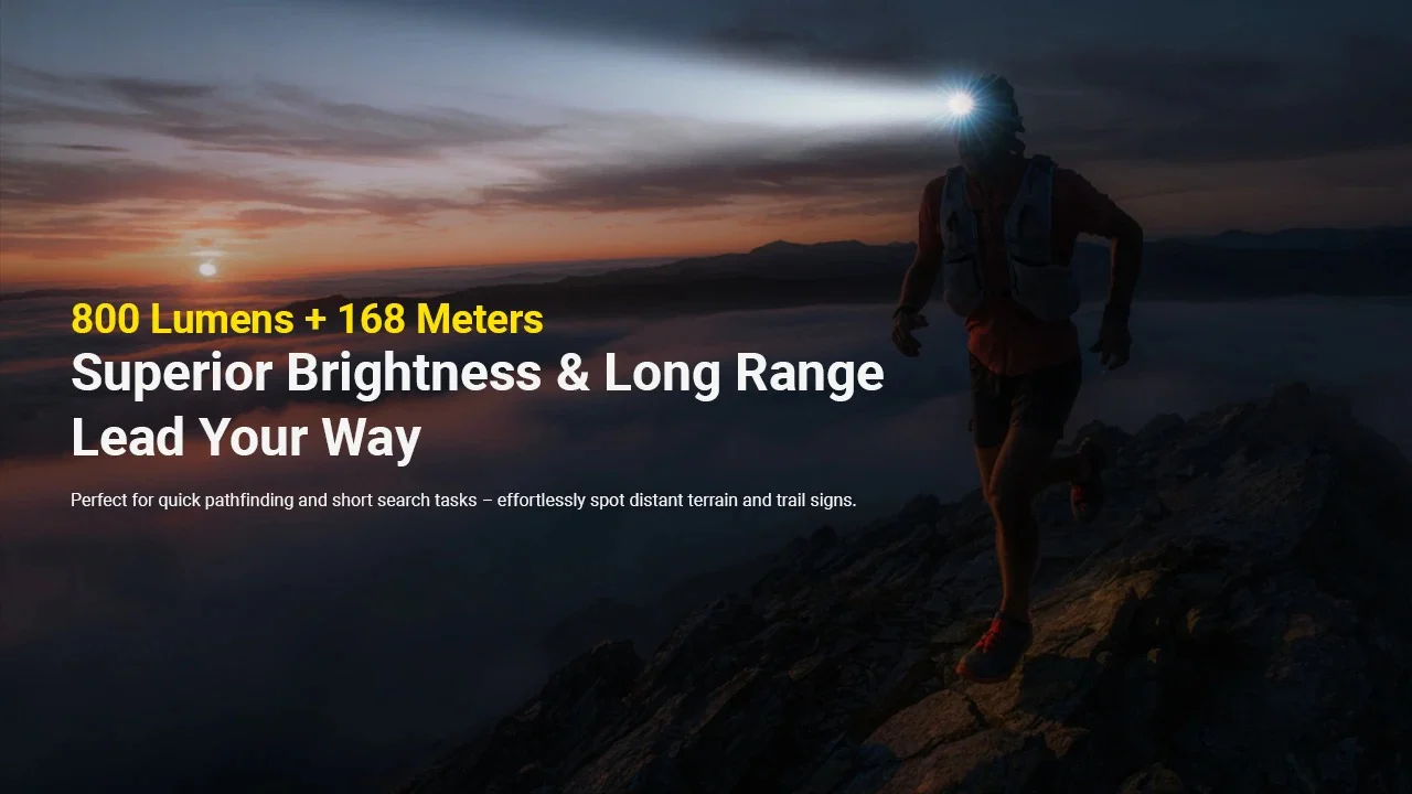 UT27 MCT (White) - 800 lumens - Image 8