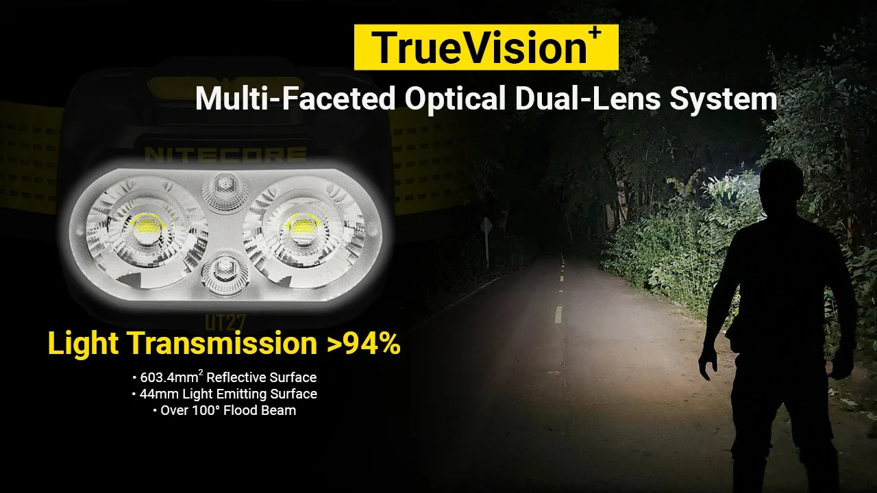 UT27 MCT (White) - 800 lumens - Image 9