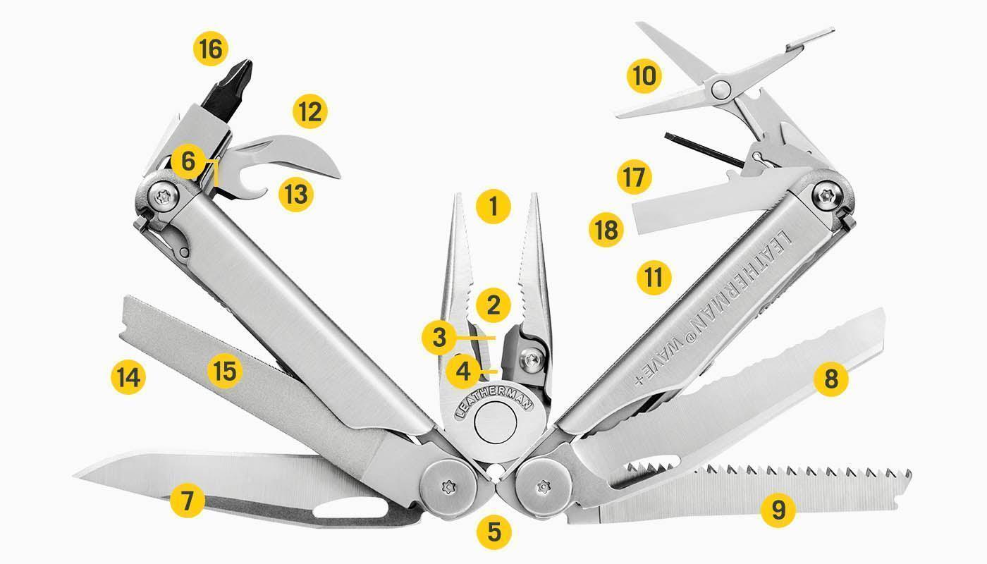 WAVE PLUS BLACK - 18 TOOLS - Image 17